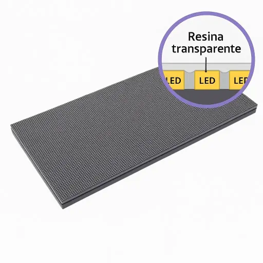 Modulo LED Indoor P1.86 320x160mm 